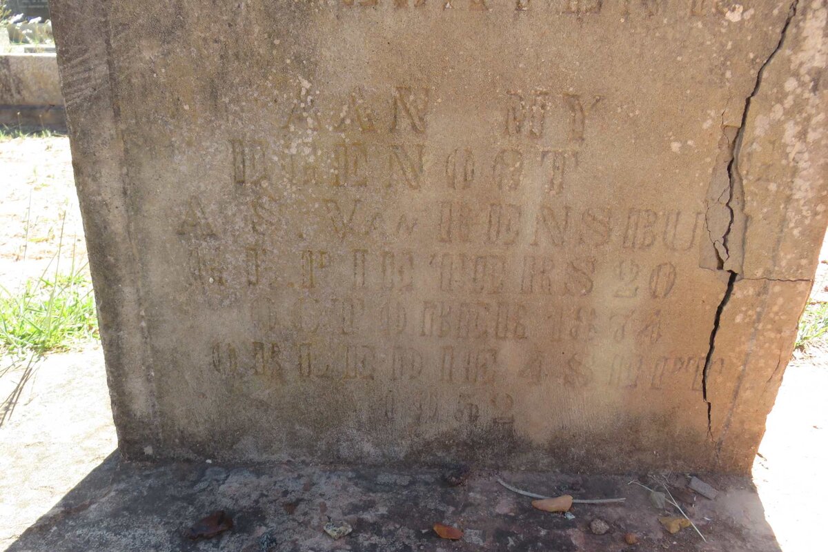 RENSBURG A.S., van 1874-1952