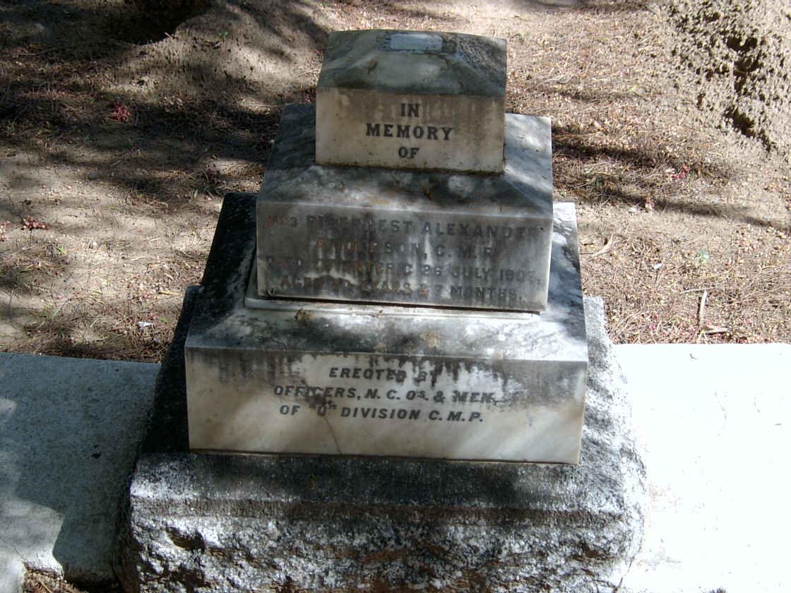 ANDERSON ? Alexander -1903