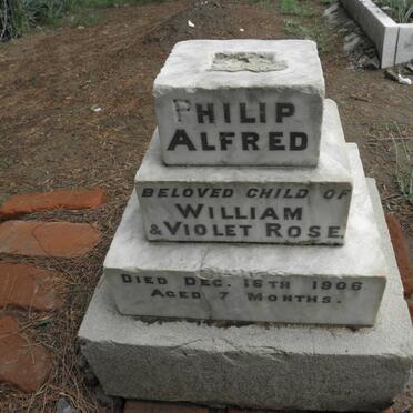 ROSE Philip Alfred -1900