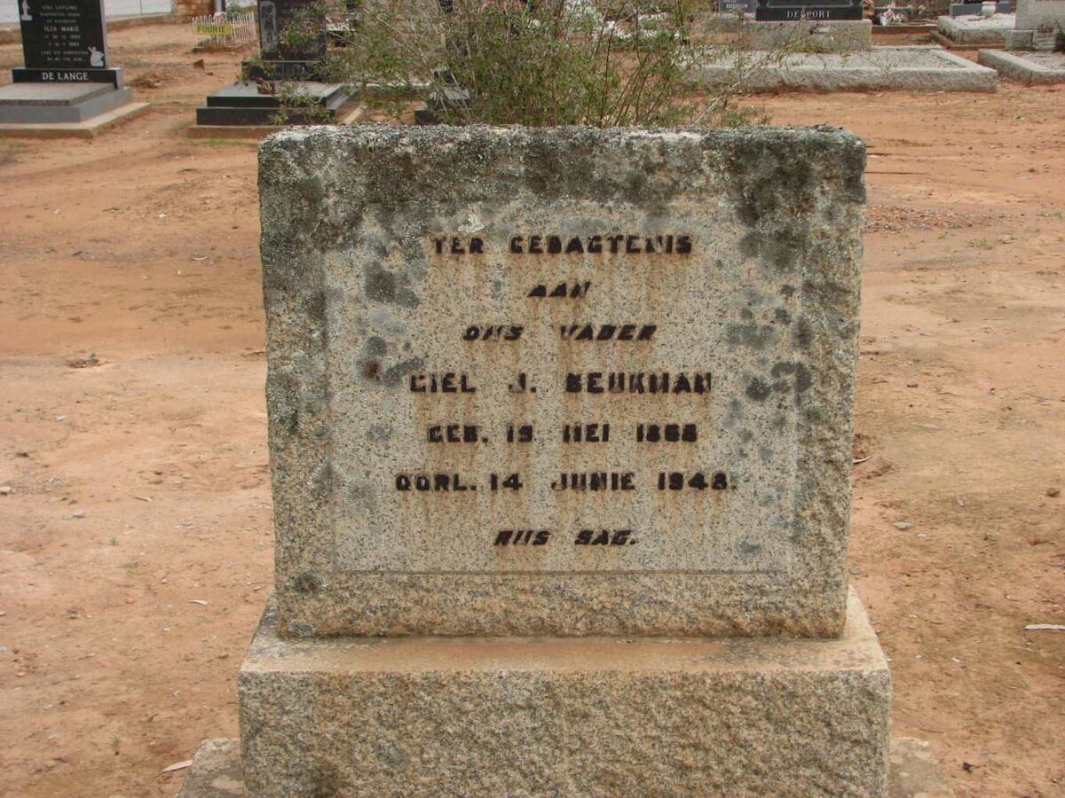 BEUKMAN Giel J. 1868-1948