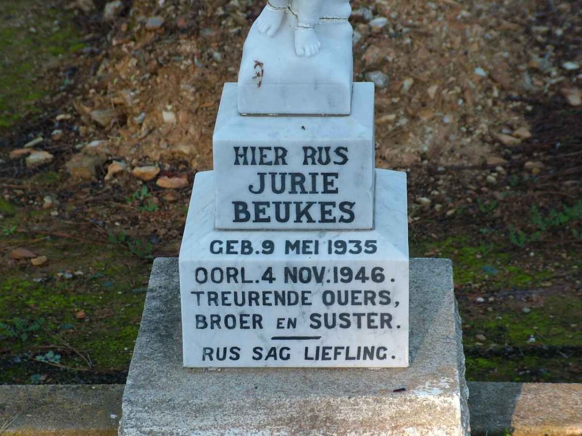 BEUKES Jurie 1935-1946