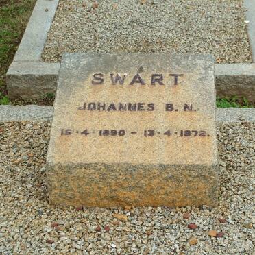 SWART Johannes B.N. 1890-1972
