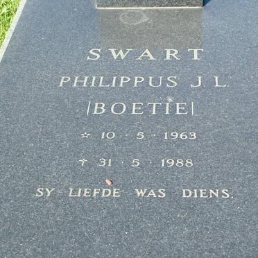 SWART Philippus J.L. 1963-1988