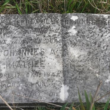 MATTHEE Johannes A. -1945