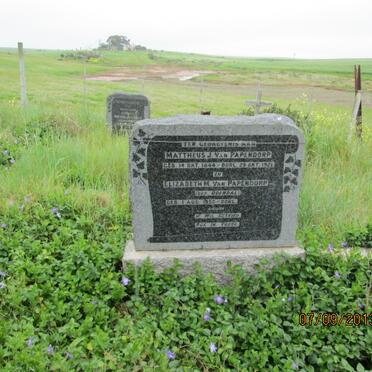 PAPENDORP Mattheus J., van 1844-1921 &amp; Elizabeth M. ODENDAL 1856-