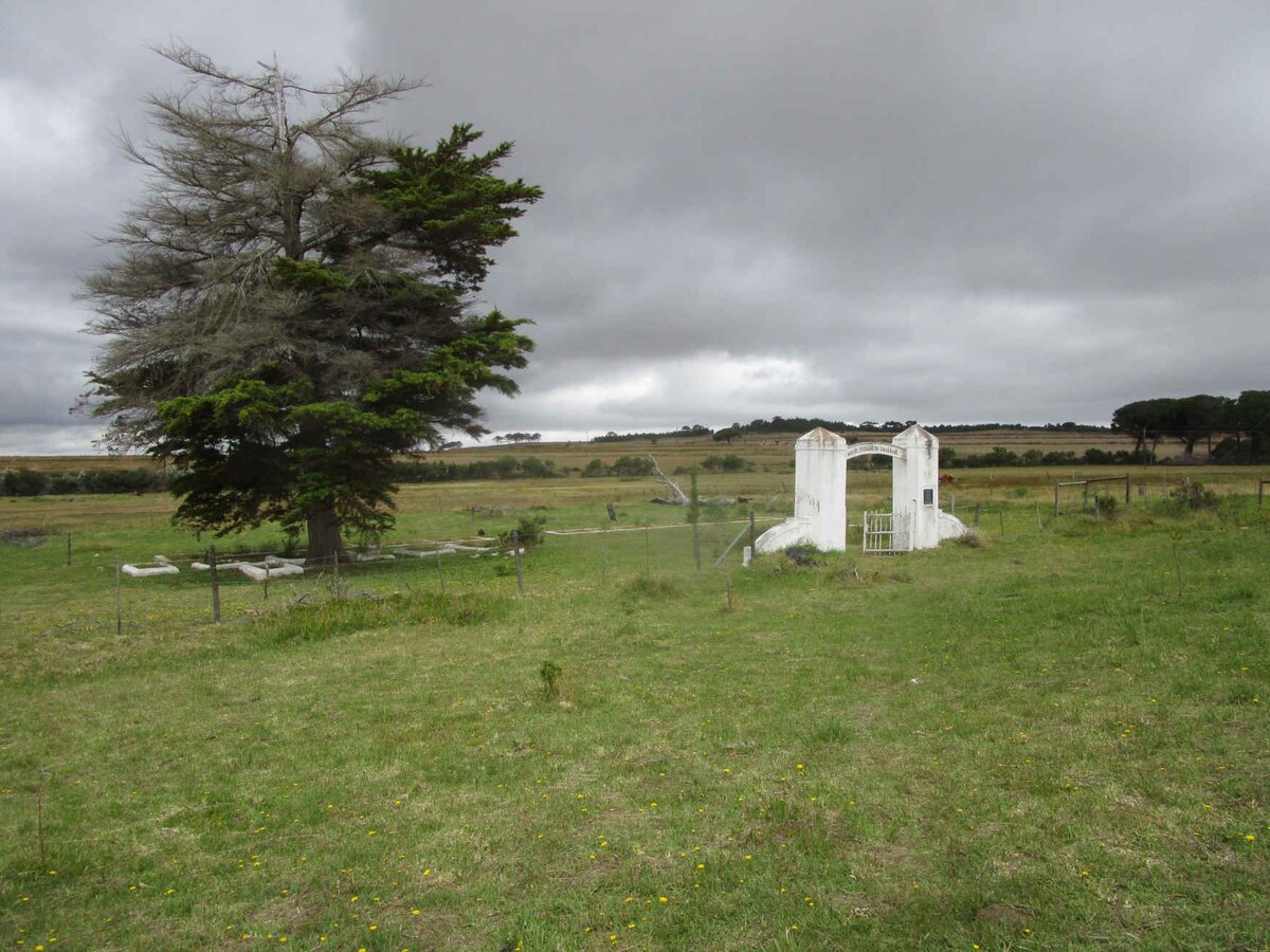 1. Overview / Oorsig