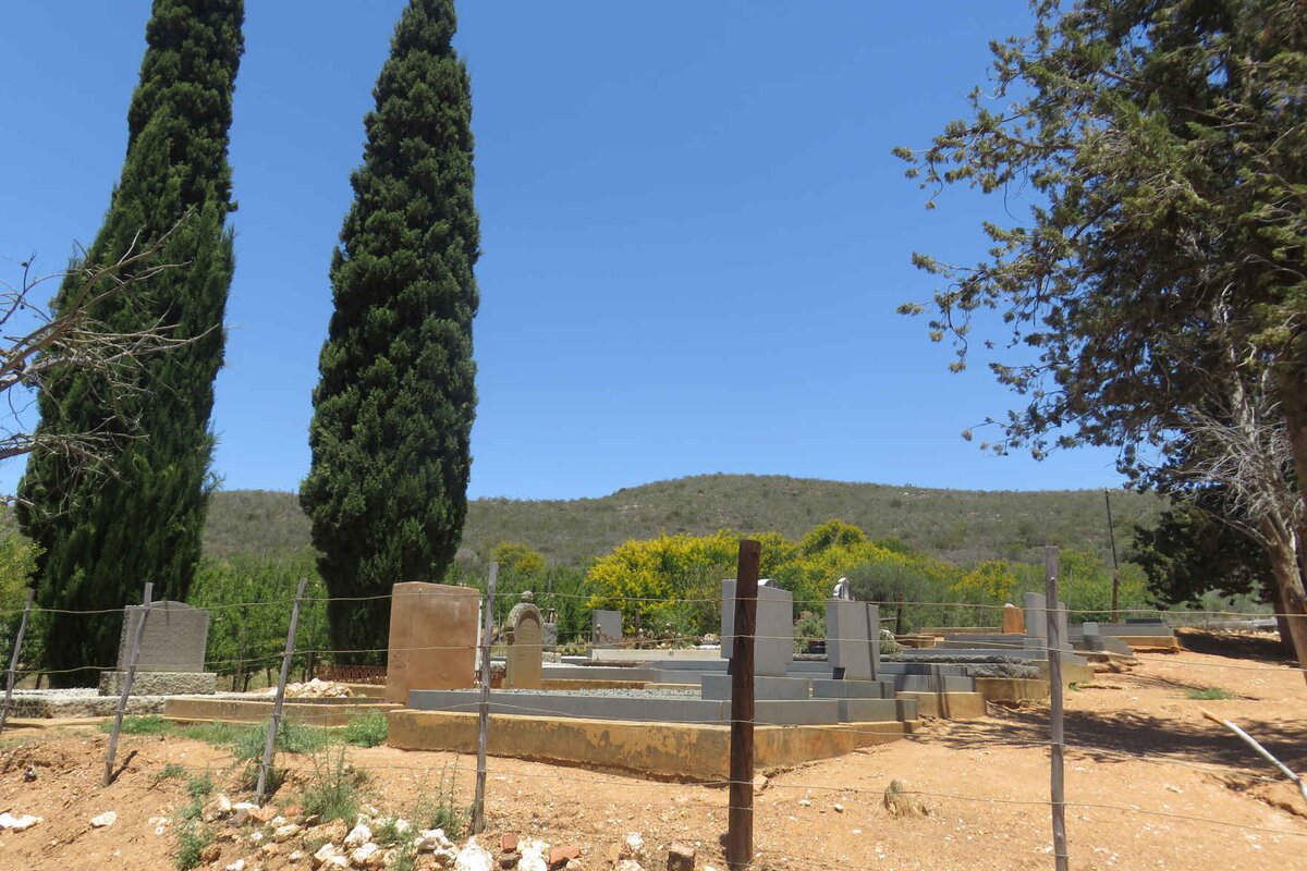 1. Overview / Oorsig