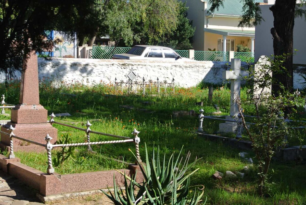 6. Overview / Oorsig