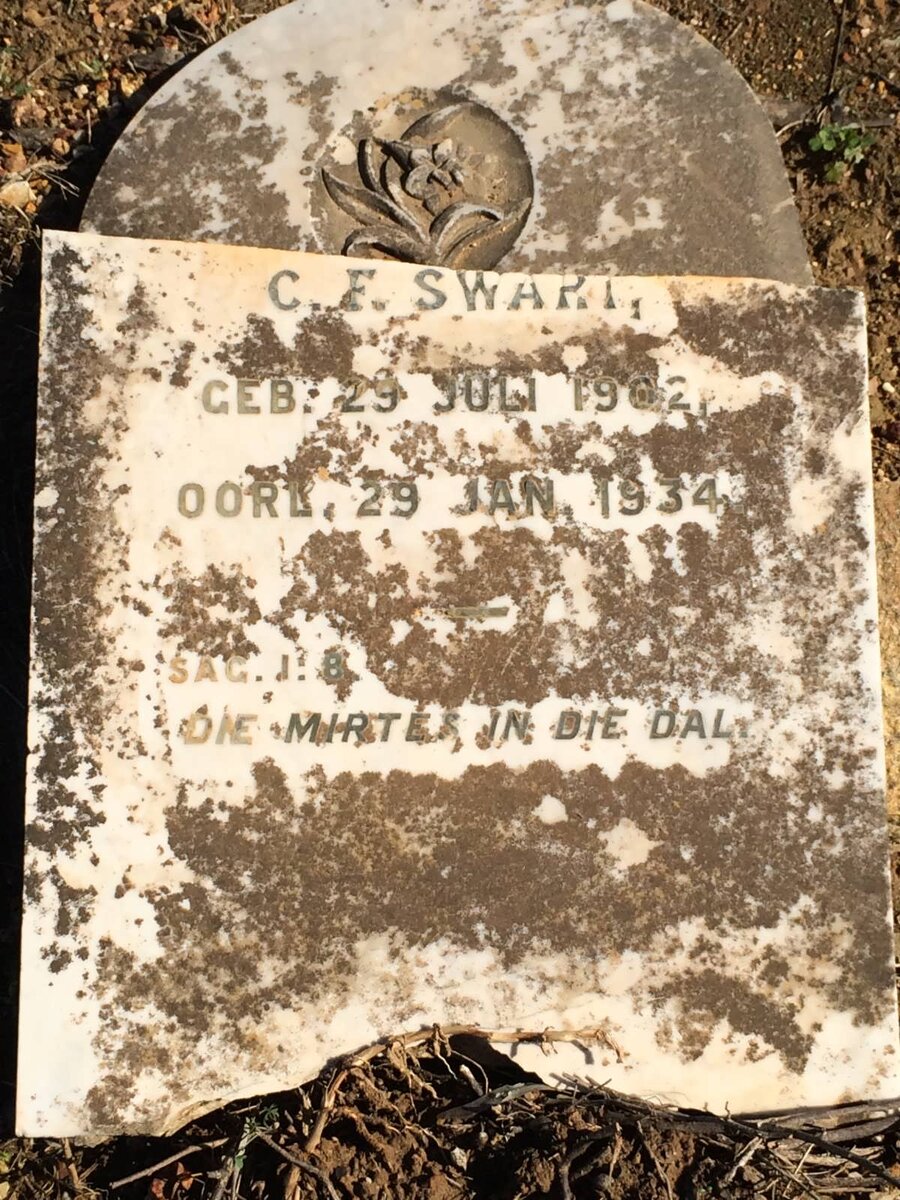 SWART C.F. 1902-1934