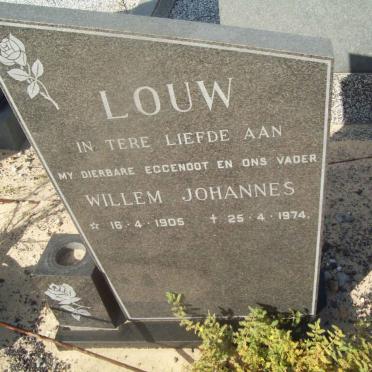 LOUW Willem Johannes 1905-1974