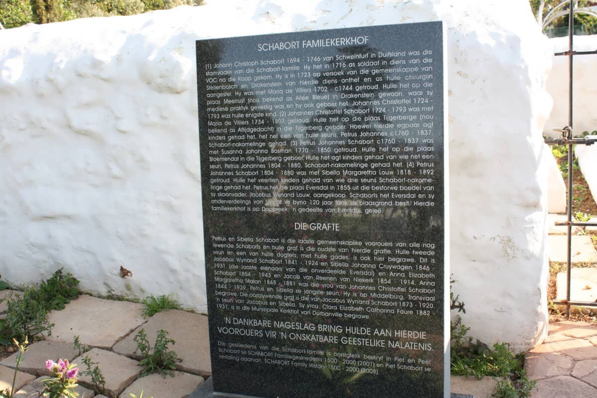 6. Schabort family history, Afrikaans version