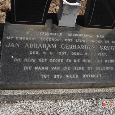 KRUGER Jan Abraham Gerhardus 1907-1967