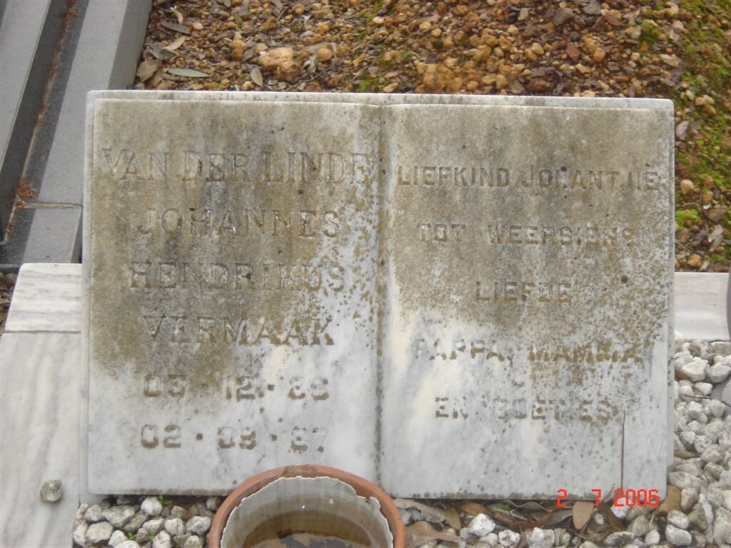 LINDE Johannes Hendrikus Vermaak, van der 1986-1987