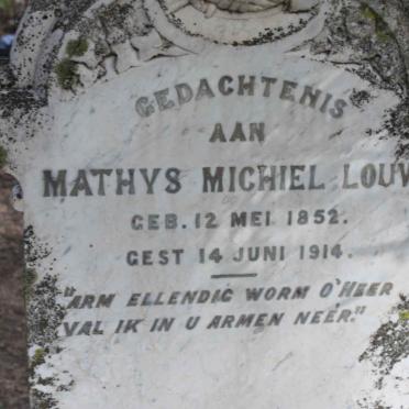 LOUW Mathys Michiel 1952-1914