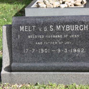 MYBURGH Melt v.d.S. 1901-1962