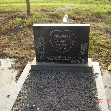 KOCK Chlarece, de 1987-1987