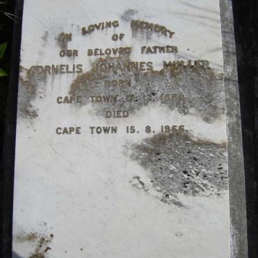 MULLER Cornelis Johannes 1889-1966