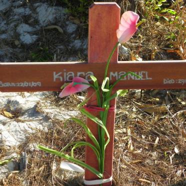 MANUEL Kiara 2009 - 2009