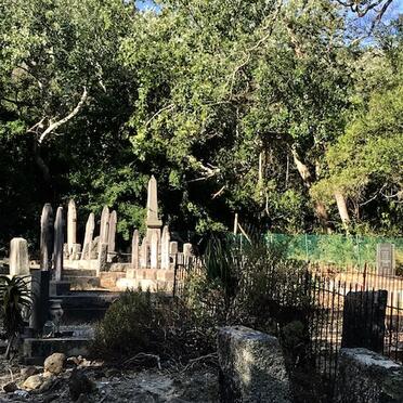 3. Overview / Oorsig