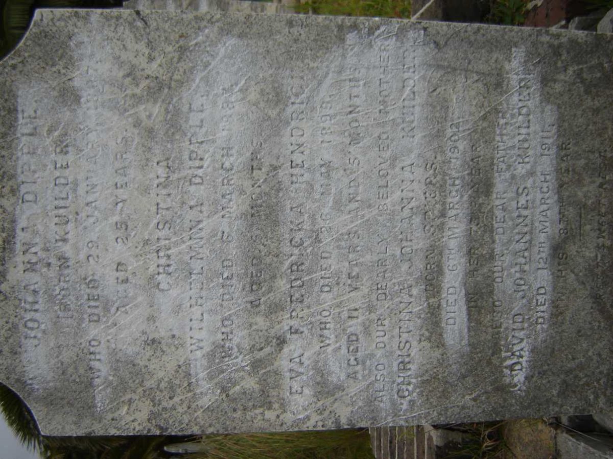 DIPPLE :: KUILDER :: HENDRICKS :: SPIERS