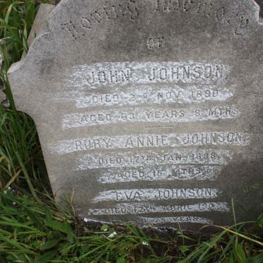 J - Vanne :: Surnames - J