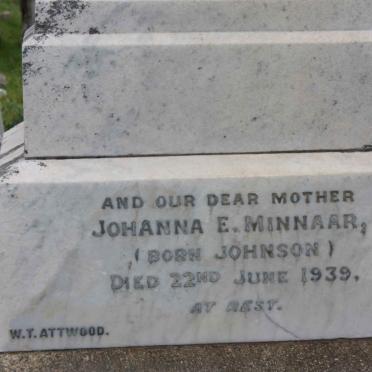 JOHNSTON :: JOHNSON :: DAVIES :: MINNAAR