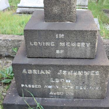 LOUW Adrian Johannes -1921