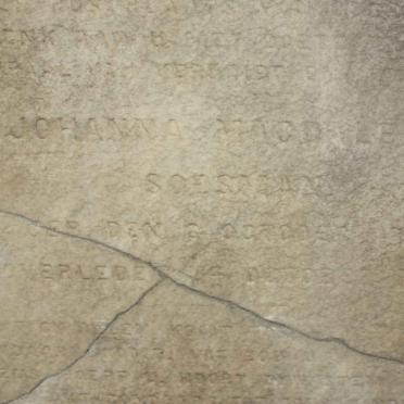 SOESMAN Johanna Magdalena -1901