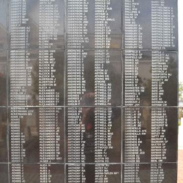 01. Surnames A &amp; B