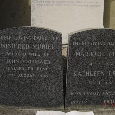 H - Surnames starting with the letter H