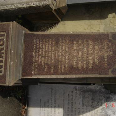 IRWIN William James -1903