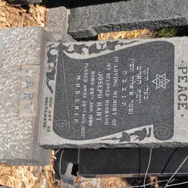 HART Joseph 1886-1957