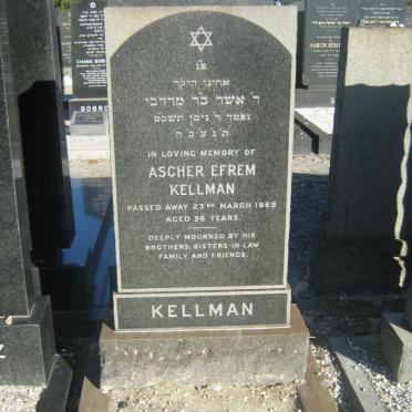 Ke - Surnames starting with the letters Ke