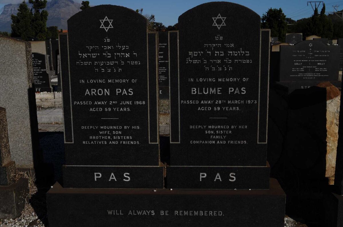 PAS Aron -1968 &amp; Blume -1973