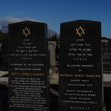 SAACKS Morris -1970 &amp; Raizel -1994