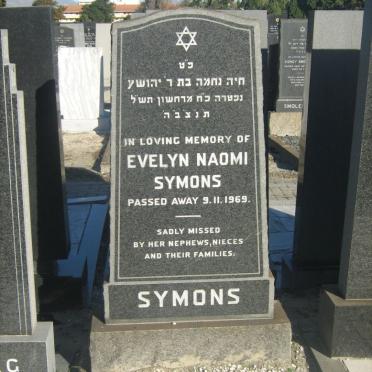 Sy - Surnames starting with the letters Sy