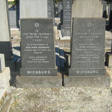 WIENBURG Benjamin -1971 &amp; Dora -1956