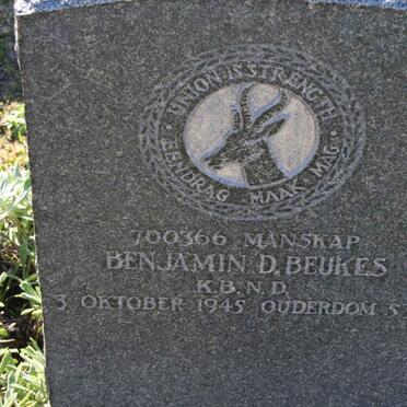 BEUKES Benjamin D. -1945