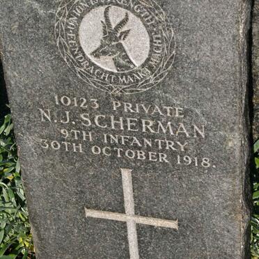SCHERMAN N.J. -1918