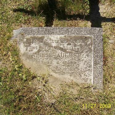 AUGUSTYN Annaliese 1969-1975