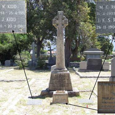 CHALMERS :: KIDD :: ROBERTSON