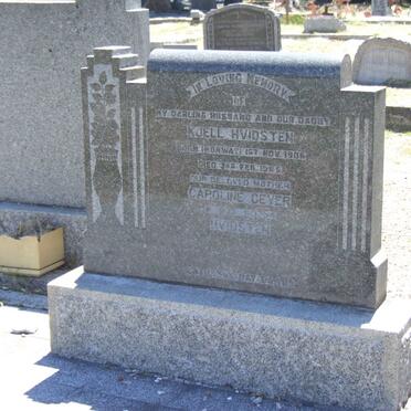 Hv - Surnames starting with the letters Hv