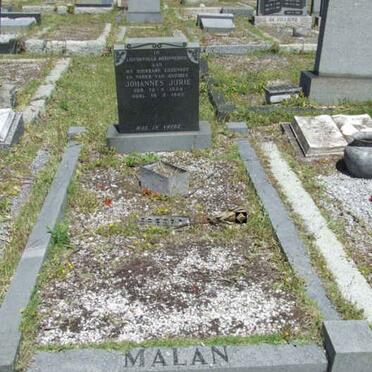 MALAN Johannes Jurie 