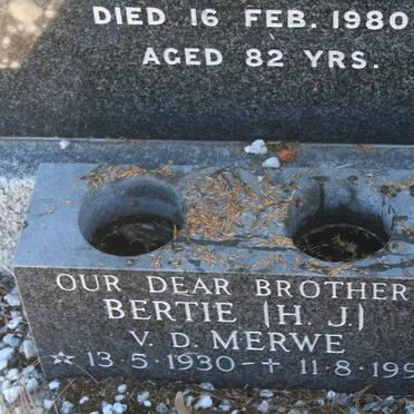 Me - Surnames starting with the letters Me