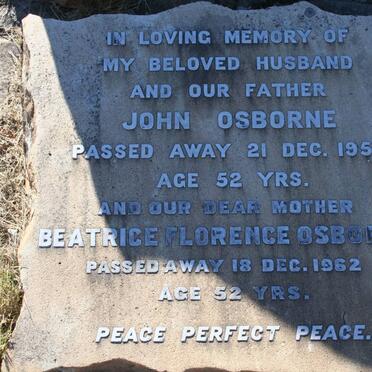 Os - Surnames starting with the letters Os