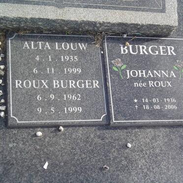 TONDER :: LOUW :: BURGER