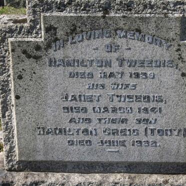 Tw - Surnames starting with the letters Tw