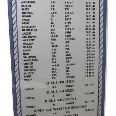 14. Naval War Memorial