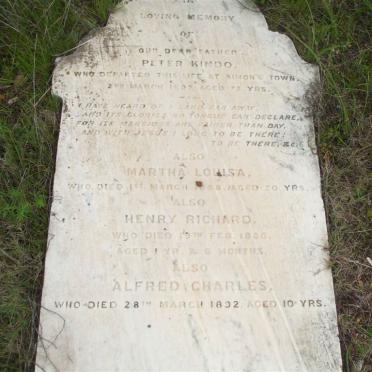 KINDO Martha Louisa -1888 :: KINDO Henry Richard -1826 :: KINDO Alfred Charles -1892 :: KINDO Peter -1897