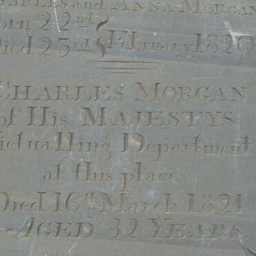 MORGAN Charles -1821 :: MORGAN William Aldred 1820-1820